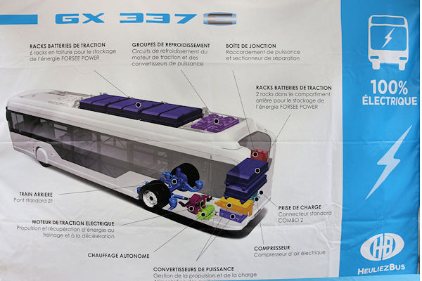 Heuliez Bus infographie modèle électrique GX 337 E photo Bernard